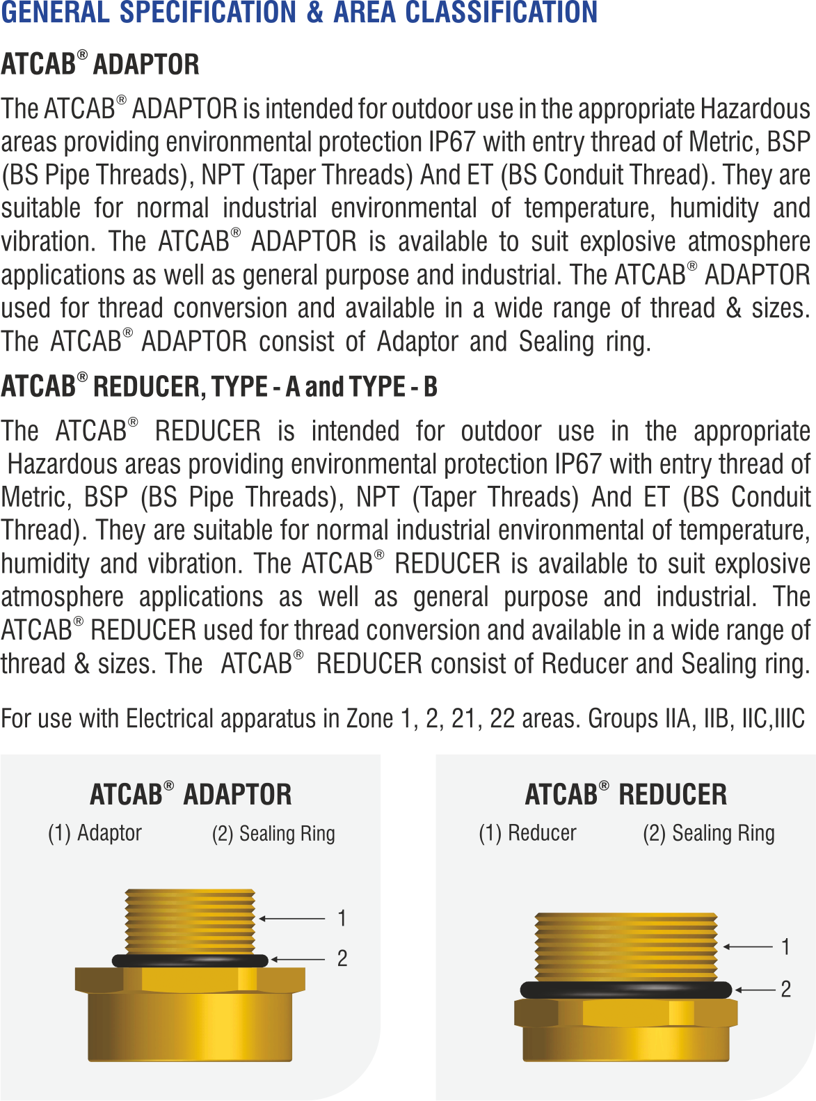 Atlas-A4-Certify-Cable-Gland