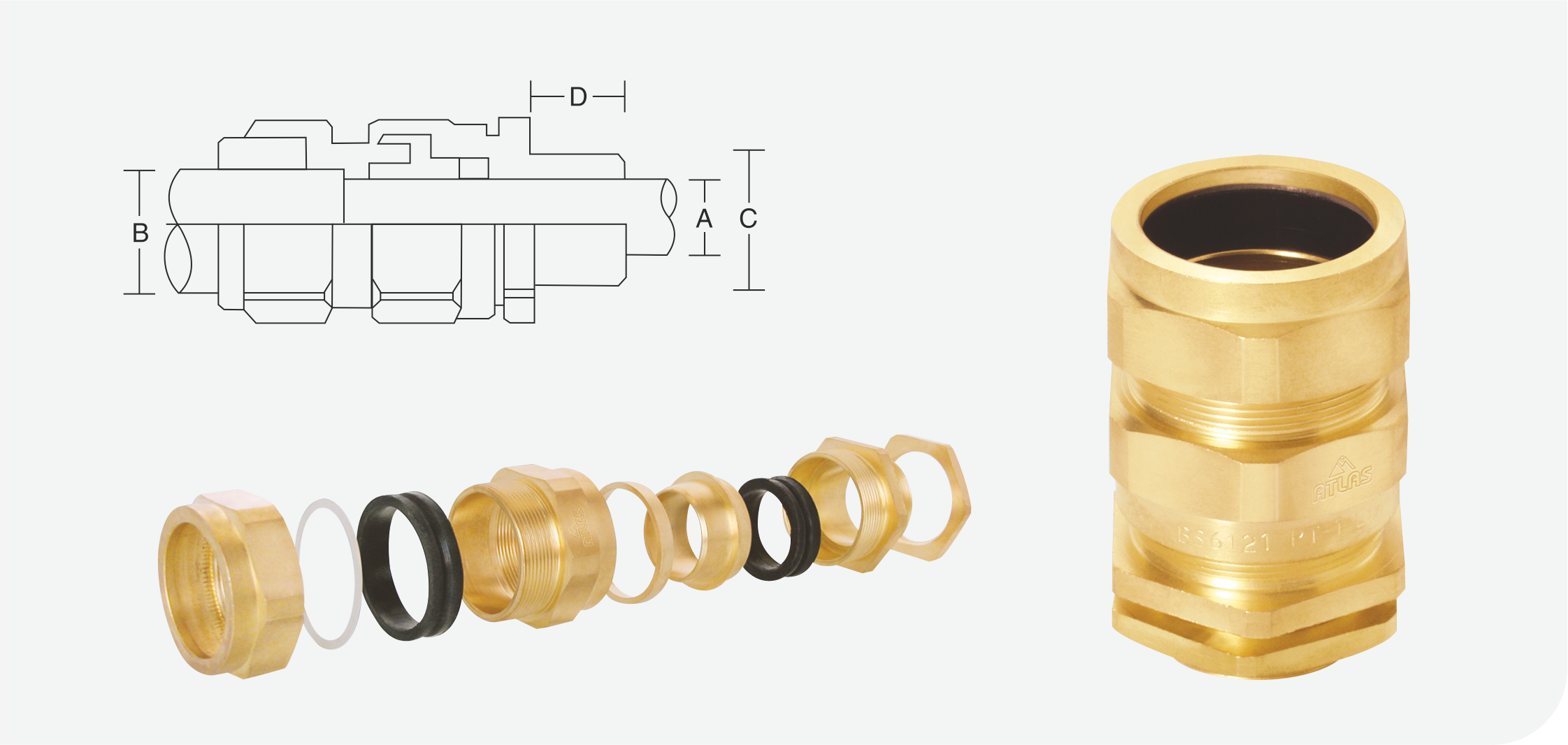 Atlas-A4-Certify-Cable-Gland-2018-QQ-_E1W Cable Glands