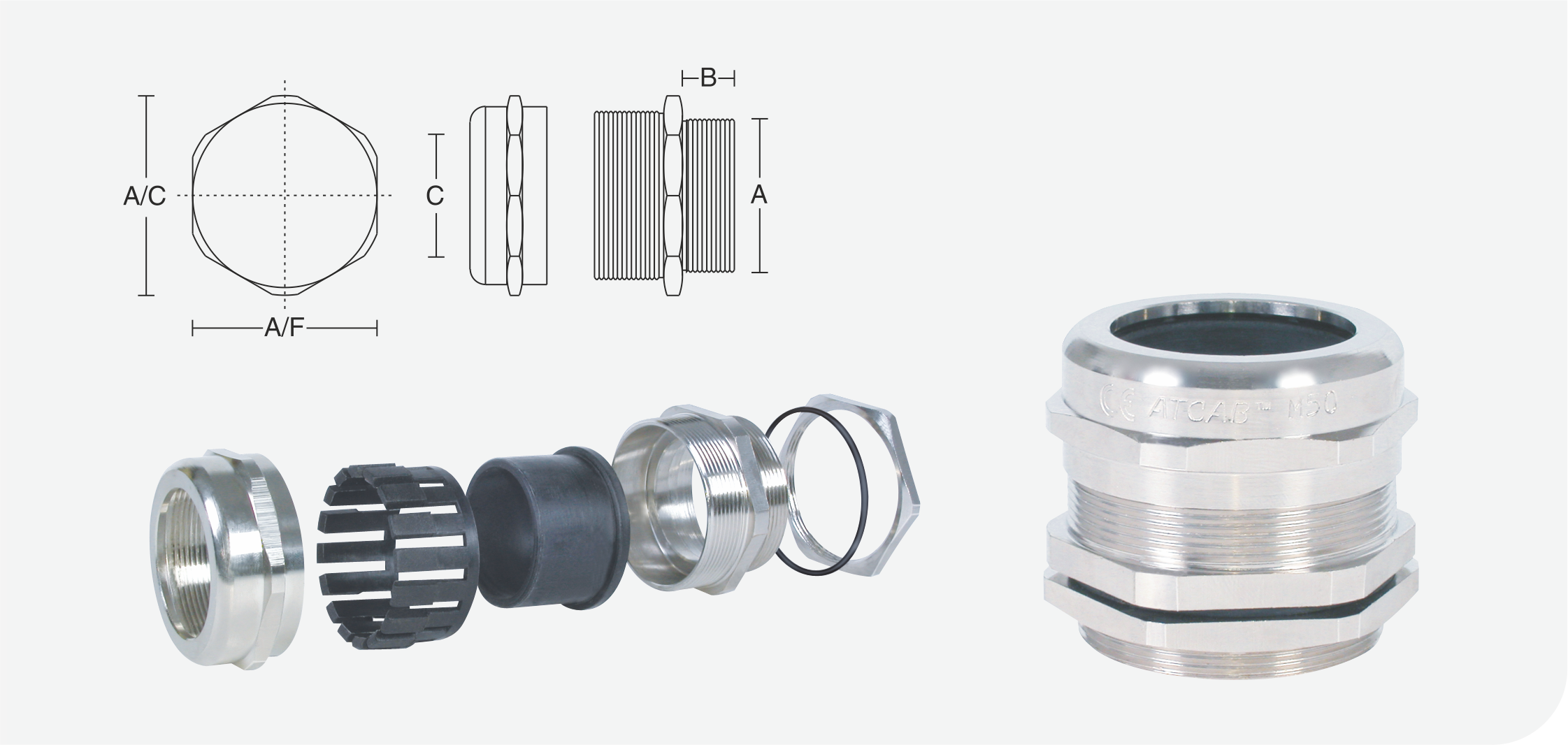 Atlas-A4-Certify-Cable-Gland-2018-QQ-_IP68 Metric Cable Glands