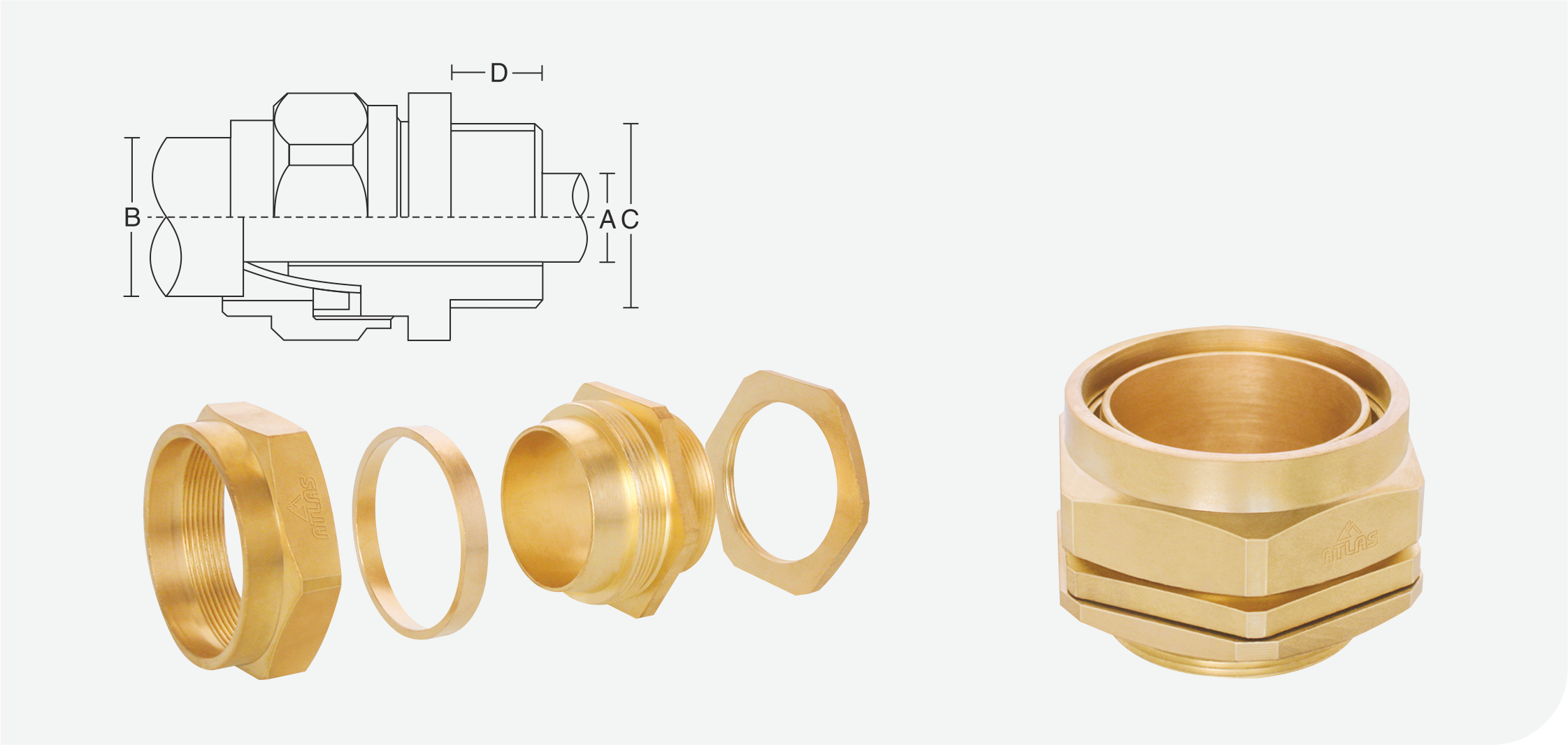 Atlas-A4-Certify-Cable-Gland-BW4PT Cable Gland