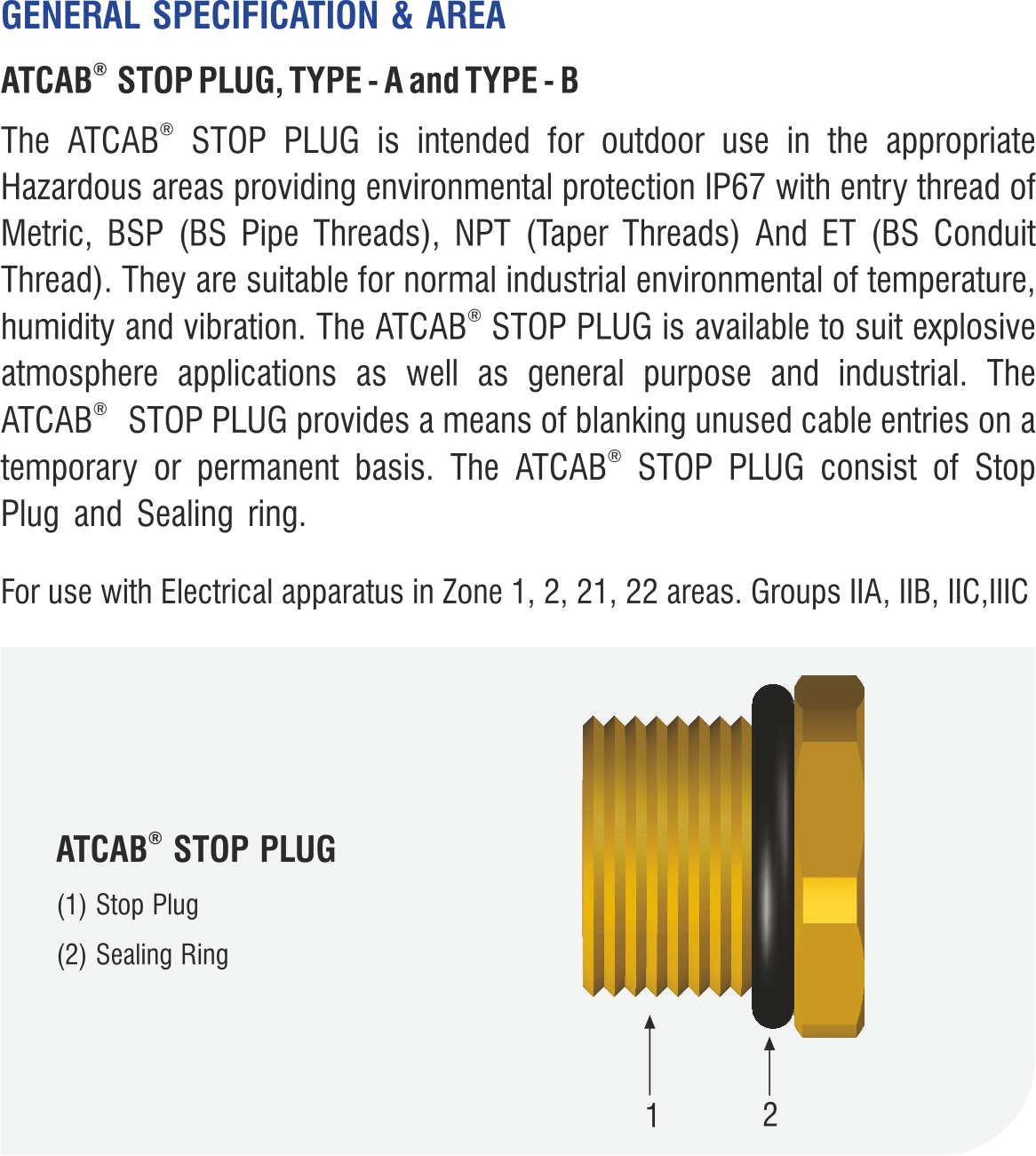 stop-plugs-Atlas-A4-Certify-Cable-Gland